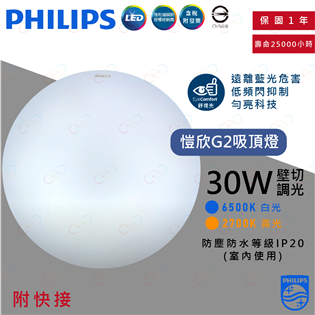 PHILIPS LED 愷欣吸頂燈 30W 可壁切三段調