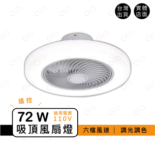 (A Light)附發票 LED 72W 風扇 遙控 吸