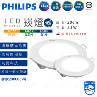 (A Light)附發票 飛利浦 LED 崁燈 23W 