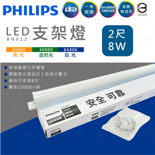 (A Light)附發票 PHILIPS 飛利浦 LED