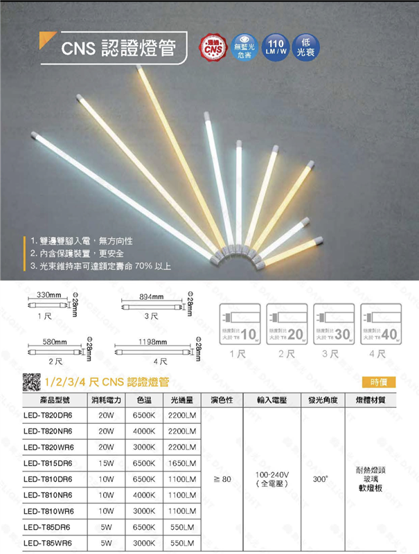 舞光 4尺 20W LED T8 玻璃燈管 燈管 白光 黃光 自然光 4呎 20瓦 省電 1198mm - 匯萊有限公司